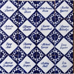 Azulejo mosaico Recuerdos de Talavera 